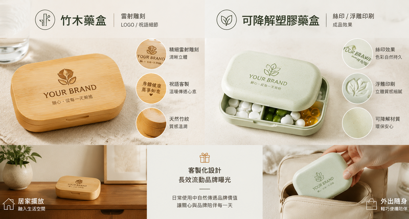 環保藥盒禮品新趨勢，可降解與竹木質感設計