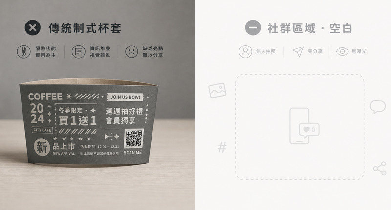 杯套禮品社交傳播價值，創意文案印刷帶動拍照分享