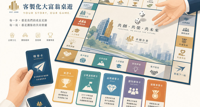 趣味團隊建設載體，大富翁遊戲化傳遞企業文化